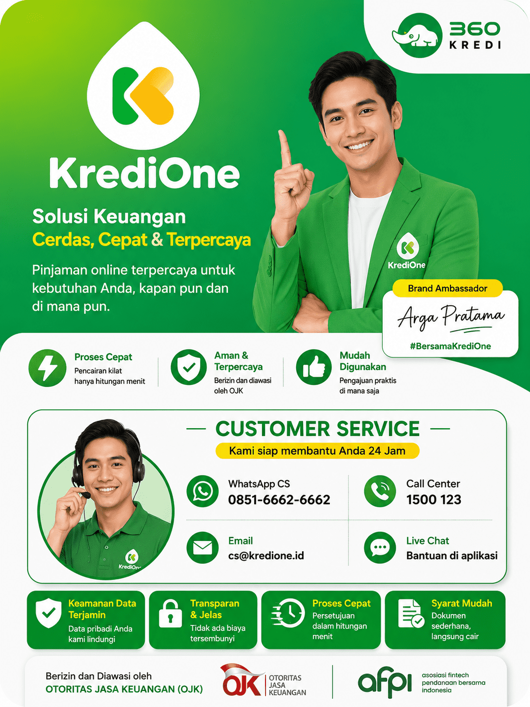 Cara Membatalkan Pinjaman Kredione
